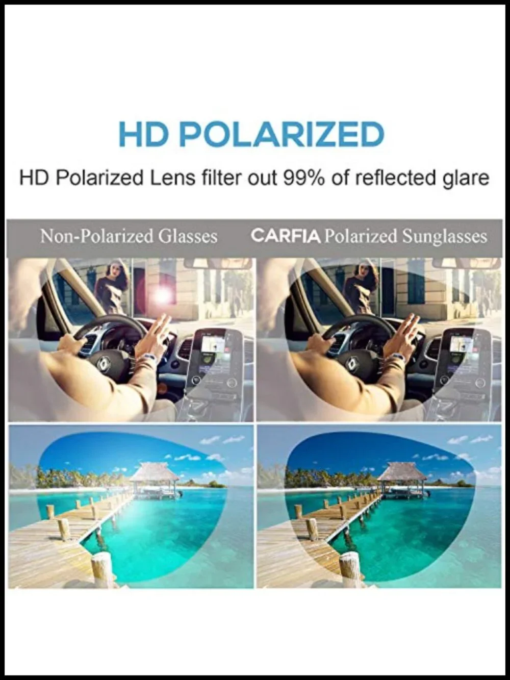 Classic Polarized Sunglasses UV Protection Retro Designer Style
